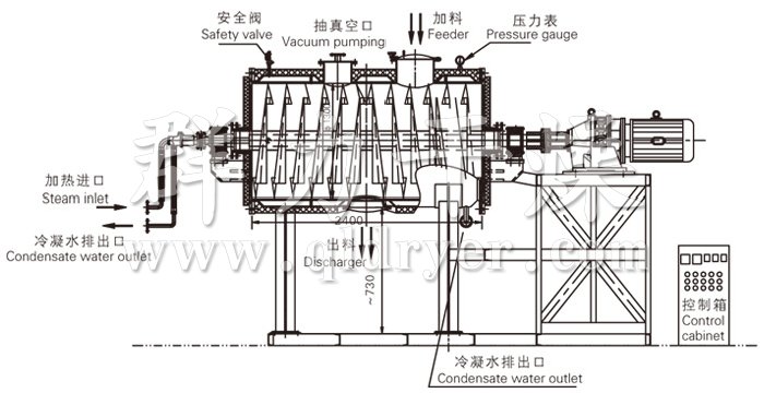 真空耙式干燥機(jī)結(jié)構(gòu)示意圖